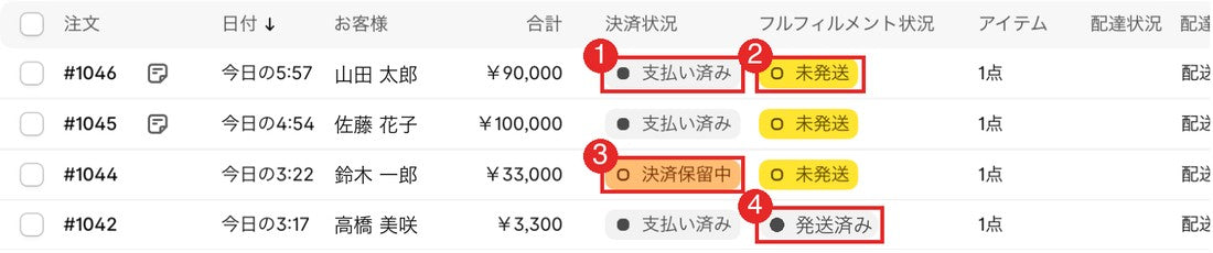 注文の一覧